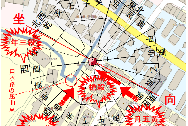 京都アニメーション放火事件を風水学的に考察Ⅰ